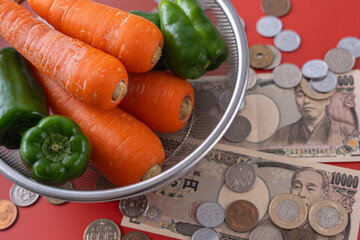 にんじんとピーマンとお金