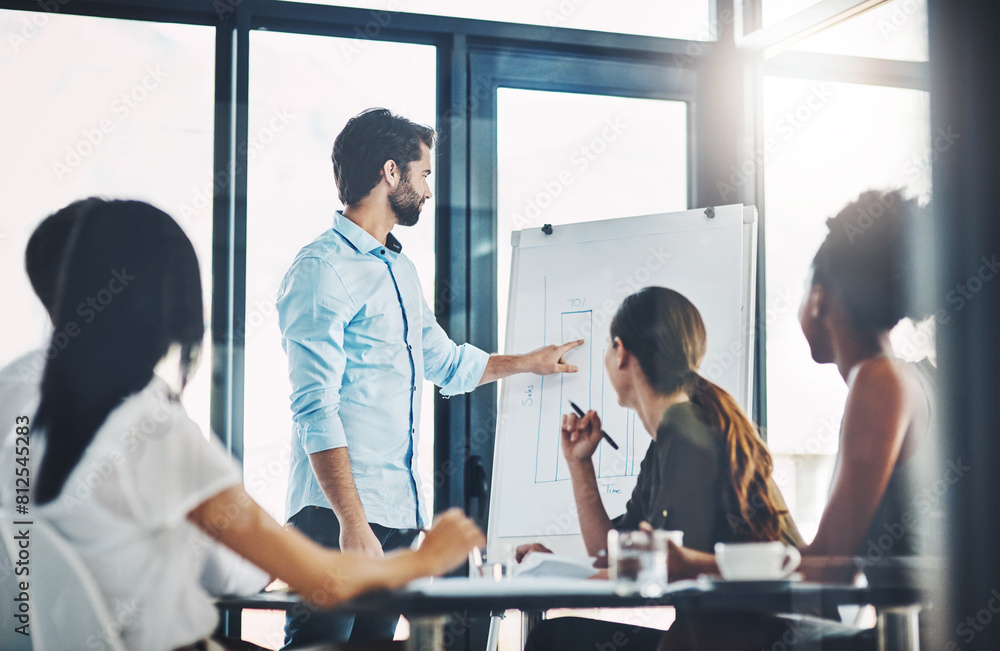 Poster Businesspeople, meeting and board in office for presentation in boardroom for business with graph. Teamwork, planning and conversation in conference with data, analytics and statistics for project