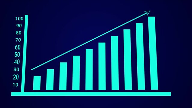 Animated Bar chart. Bar chart for growing business progress. Rise chart bar. Stock market or growth business concept, Developing company growth during bar chart. Technology hud style animated 4k video
