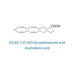 (5Z,8Z,11Z,14Z)-eicosatetraenoic acid, arachidonic acid molecule skeletal structure diagram.fatty acid compound molecule scientific illustration on white background.