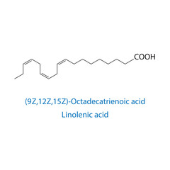 (9Z,12Z,15Z)-octadecatrienoic acid, linolenic acid molecule skeletal structure diagram.fatty acid compound molecule scientific illustration on white background.