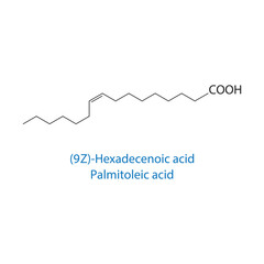 (9Z)-hexadecenoic acid, palmitoleic acid molecule skeletal structure diagram.fatty acid compound molecule scientific illustration on white background.