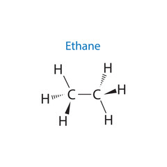 Ethane molecule skeletal structure diagram.organic compound molecule scientific illustration on white background.
