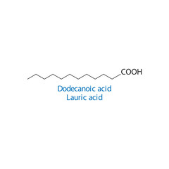 Dodecanoic acid, Lauric acid molecule skeletal structure diagram.fatty acid compound molecule scientific illustration on white background.