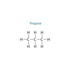 Propane molecule skeletal structure diagram.organic compound molecule scientific illustration on white background.