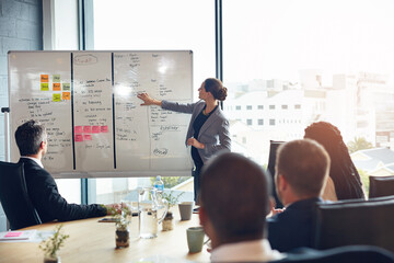 Business people, whiteboard and woman speaker with presentation in office for planning, schedule or...