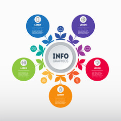 Diagram in the shape of a flower, plant. Info graphic of technology or education process with five parts. Information visualization. Business strategy presentation or infographics with 5 steps.