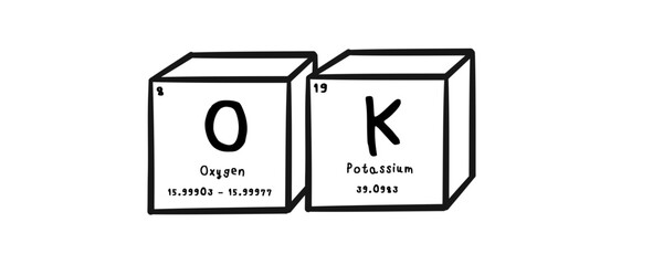ok wording in periodics table style illustration with transparecy background