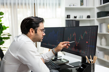 Smart trader businessman analyzing in two dynamic stock exchange investment screen on pc with investing highest profitable financial technology in searching market at modern home office. Surmise.