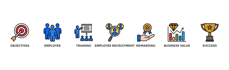 HRM banner web icon illustration concept of human resource management with icon of strategic objectives, employee, training, employee recruitment, rewarding, business value, and success	