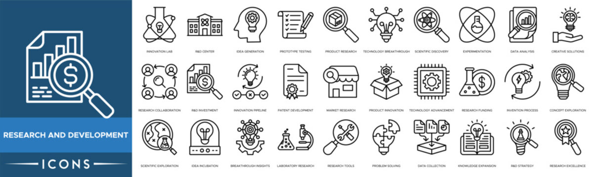 Research And Development icon. Innovation Lab, R&D Center, Idea Generation, Prototype Testing, Product Research, Technology Breakthrough, Scientific Discovery, Experimentation, Data Analysis