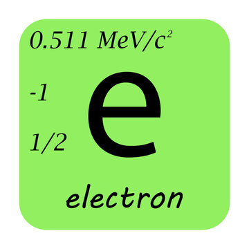 Electron. Quantum physics. Leptons. Standard model of elementary particles. Vector illustration for print, t shirt, book.