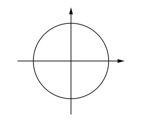 Blank cartesian coordinate system in two dimensions with circle. Math scale template. Vector illustration isolated on white background.