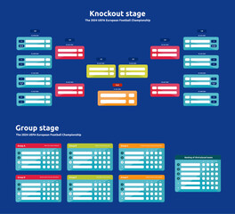 European football 2024 tournament. Group A, B, C, D, E, F and knockout stage, Bracket tournament, vector stock illustration. 2024 European soccer tournament. To be printed and completed © Krzysztof
