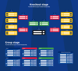 European football 2024 tournament. Group A, B, C, D, E, F and knockout stage, Bracket tournament, vector stock illustration. 2024 European soccer tournament. To be printed and completed © Krzysztof