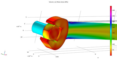 Von Mises stress graph. Investigation of properties
of the wrench and bolt model. 3D modeling and analysis
using computer aided design system.
Color graph of surface. Technical drawing.