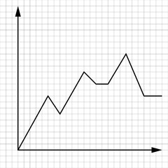 Blank cartesian coordinate system in two dimensions. Math scale template. Vector illustration isolated on white background.