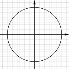 Blank cartesian coordinate system in two dimensions with circle. Math scale template. Vector illustration isolated on white background.
