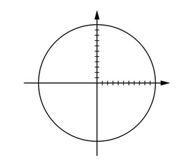 Blank cartesian coordinate system in two dimensions with circle. Math scale template. Vector illustration isolated on white background.