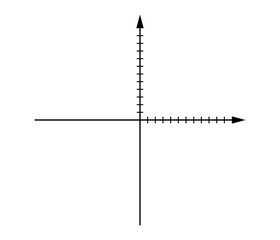 Blank cartesian coordinate system in two dimensions. Math scale template. Vector illustration isolated on white background.