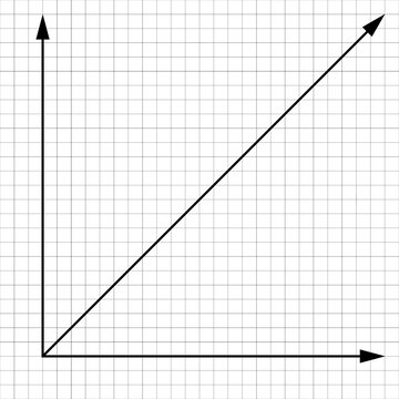Blank cartesian coordinate system in two dimensions. Math scale template. Vector illustration isolated on white background.