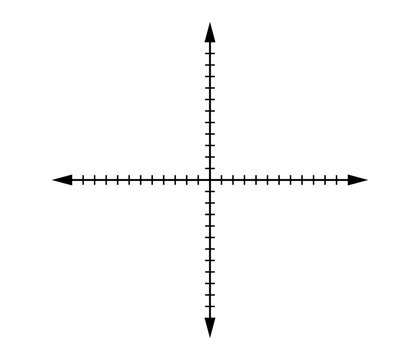 Blank cartesian coordinate system in two dimensions. Math scale template. Vector illustration isolated on white background.
