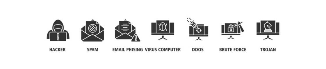 Cyber crime banner web icon set vector illustration concept with icon of hacker, spam, email phishing, virus computer, ddos, brute force, trojan