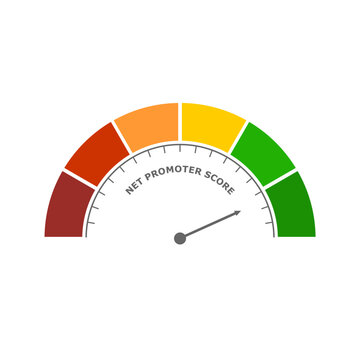 Net Promoter Score. NPS measurement tool. Illustration with customer loyalty and satisfaction range.