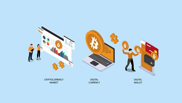 Crypto exchanges, decentralized finance, hardware cold wallet isometric 3d animation cartoon