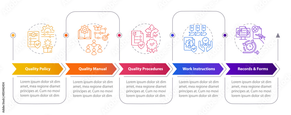 Poster quality management documents rectangle infographic template. data visualization with 5 steps. editab