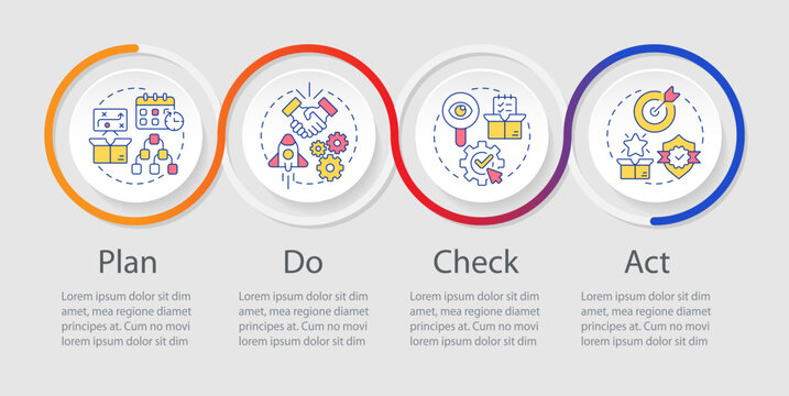 PDCA organization loop infographic template. Measurable goals. Data visualization with 4 steps. Editable timeline info chart. Workflow layout with line icons. Myriad Pro-Regular font used