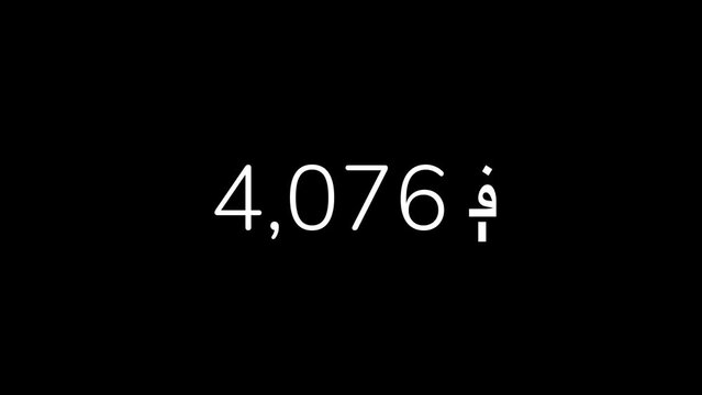 Afghan Afghani Amount Counting from 0 to 1 Million in 60 Seconds Animation. HD Resolution Animation. Minimalist Style with Transparent Background. Alpha Channel Included.