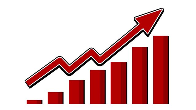 Dynamic Growth and Decline Bar Graph Animation