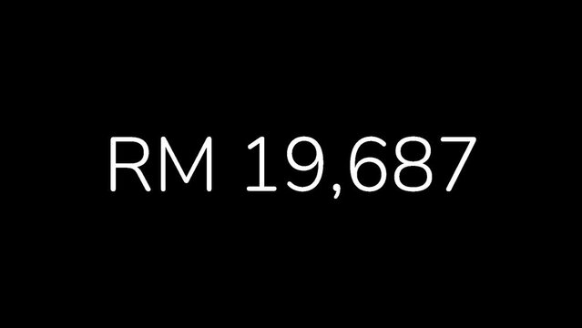 Malaysian Ringgit Amount Counting from 0 to 1 Million in 60 Seconds Animation. HD Resolution Animation. Minimalist Style with Transparent Background. Alpha Channel Included.