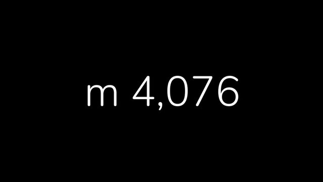Turkmenistan Manat Amount Counting from 0 to 1 Million in 60 Seconds Animation. HD Resolution Animation. Minimalist Style with Transparent Background. Alpha Channel Included.