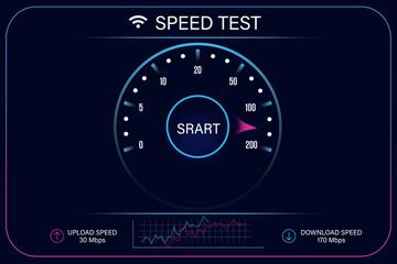 Speed test screen with illustration of speedometer