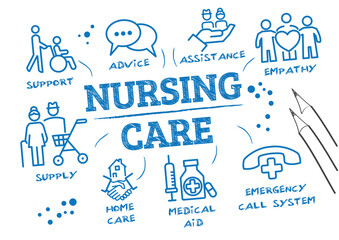 nursing care concept - blue sketch on white background