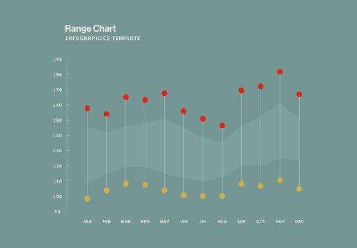 Range Chart Infographic Template