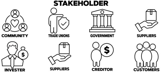 Stakeholder banner with icons. Outline icons of Investors, Community, Trade Unions, Government, Suppliers, Customers, and Creditors. Vector Illustration