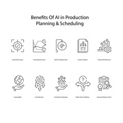 Benefits Of AI Production and Planning Vector Illustration Icon Set