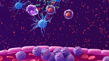 Immune System: Macrophages, Dendritic Cells, and White Blood Cells Defend Against Bacterial Infections and Pathogens