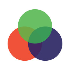 Venn Diagram, set diagram, logic diagram with three overlapping circles.eps10