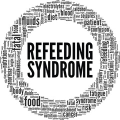 Refeeding Syndrome word cloud conceptual design isolated on white background.