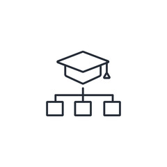 Pedagogy icon. vector.Editable stroke.linear style sign for use web design,logo.Symbol illustration.