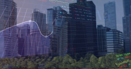 Image of financial graphs over cityscape