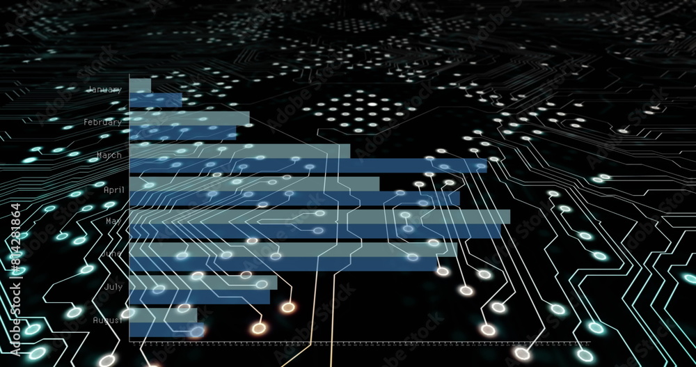 Poster image of bar graph with months name over circuit board pattern against black background