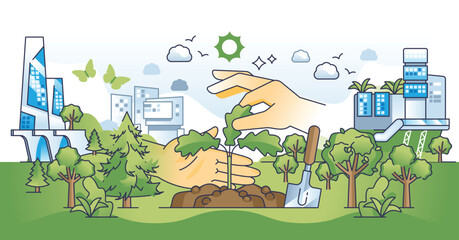Urban greening and tree planing in green city parks outline hands concept. Sustainable and environmental residential neighborhood with nature friendly practices and lifestyle vector illustration.