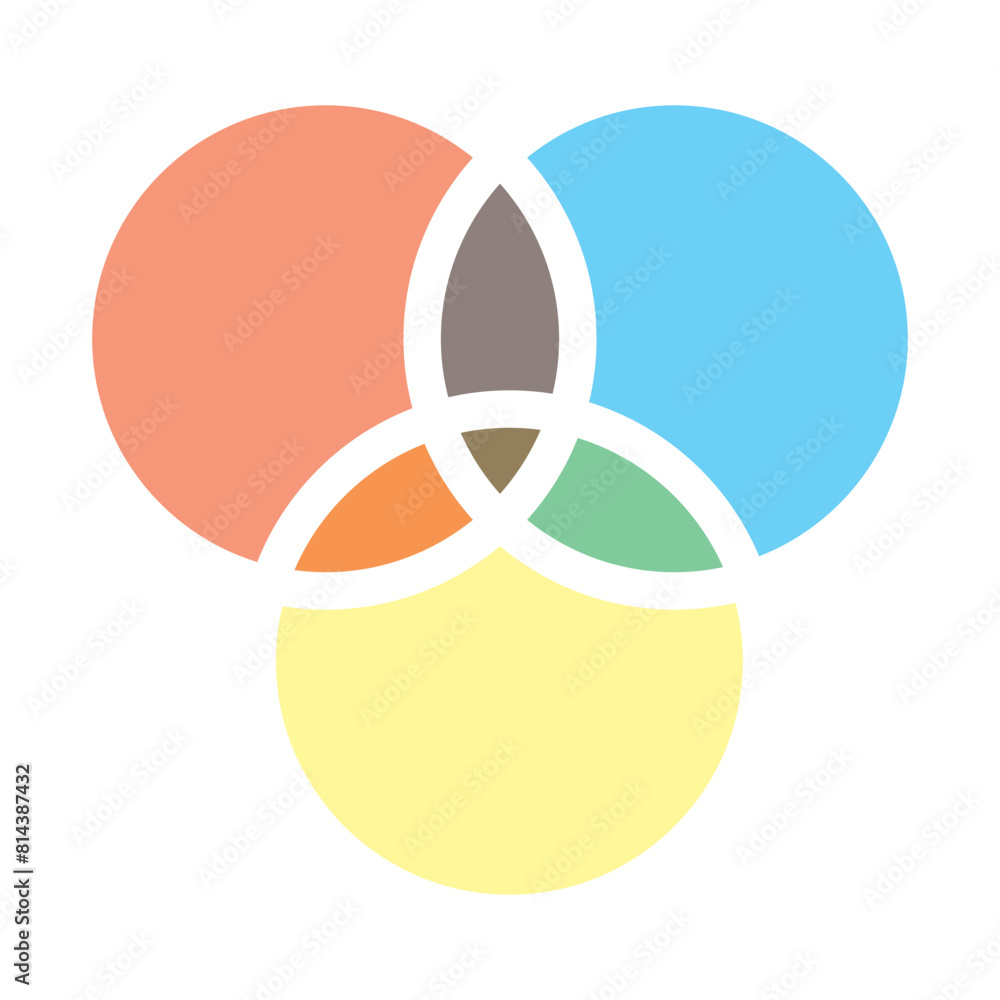 Poster discrete maths glyph color icon. overlapping circles. intersection. venn diagram. venn diagram with 