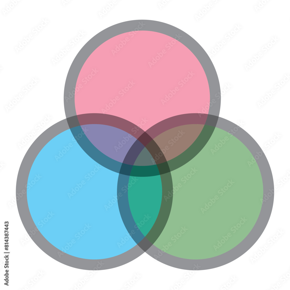 Poster discrete maths glyph color icon. overlapping circles. intersection. venn diagram. venn diagram with 