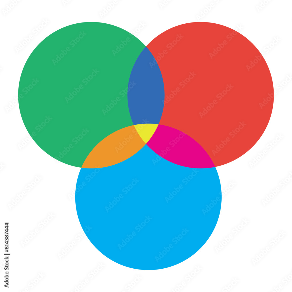 Poster discrete maths glyph color icon. overlapping circles. intersection. venn diagram. venn diagram with 